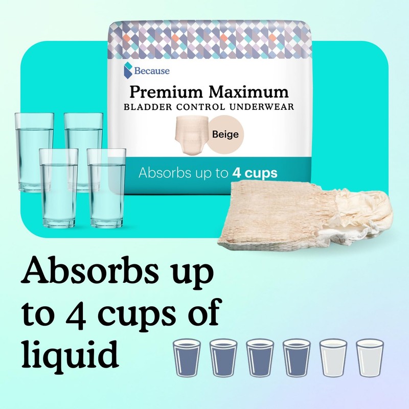Because Because Premium Maximum Plus Adult Incontinence and Postpartum Bladder
