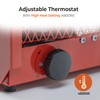 Comfort Zone CZ290 NEMA 6-30P 4,800-Watt Fan-Forced Industrial Heater, Integrated