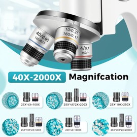 Gray 40-2000X Magnification Compound Microscope for Adults Kids with Slides, Fill Light - Suitable for Children, Students, Home, School, Laboratory Kit