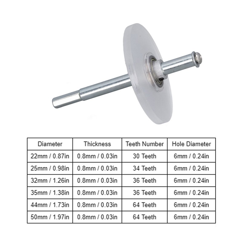 Inside PVC Pipe Cutter with Adjustable Depth Gauge Guide and