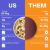 Magic Spoon Cereal - High Protein Cereals - Sugar Free