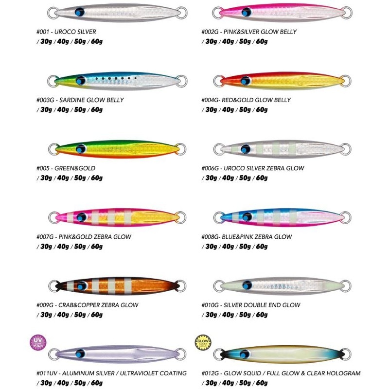 uroco chibi uroco 40g #003G Sardine Globerry