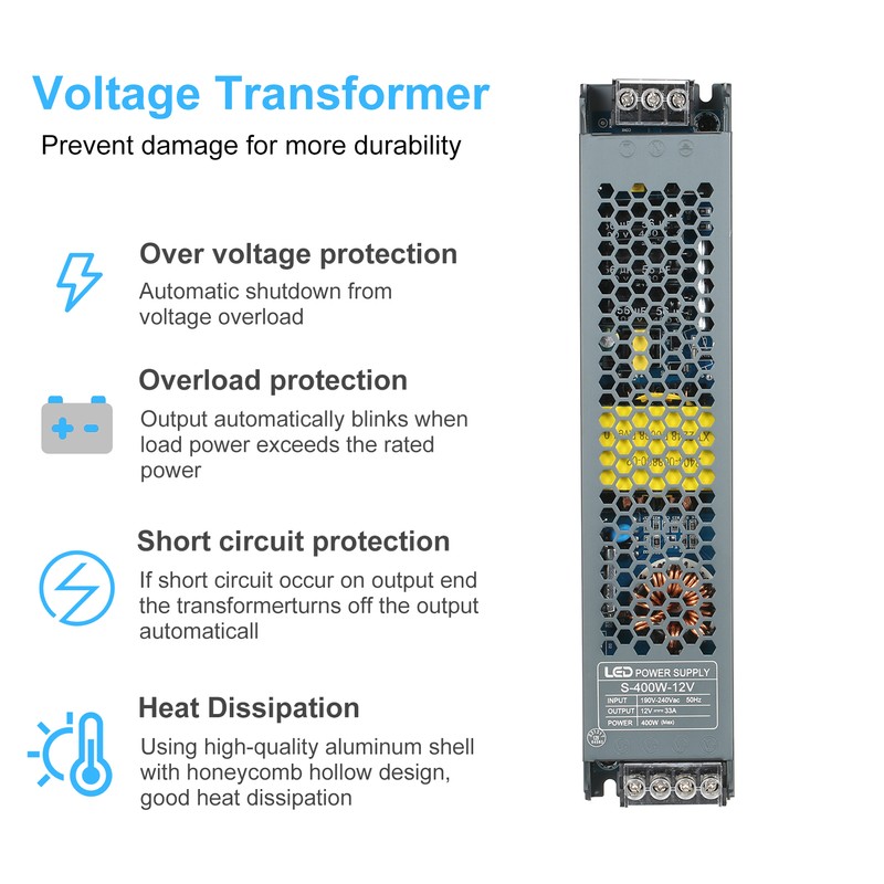 Neoglint Ultra Thin Power Supply Adapter Transformer for LED Strip