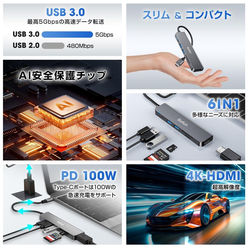 2025 Ultra Fast Transfer, 6-in-1 Multi-functional, USB Hub, USB HUB