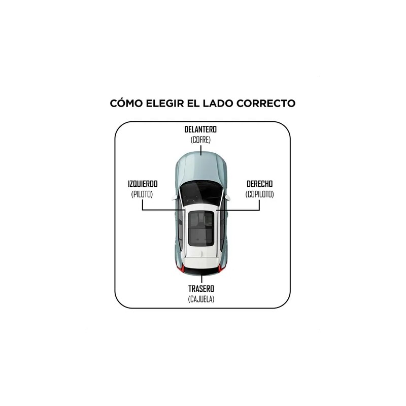 Perilla Palanca Velocidades Jetta Golf A3 93 - 96 97
