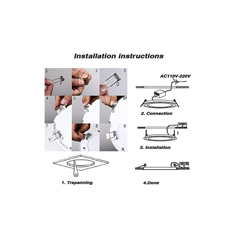 BSOD LED Panel Light 3W 4W 6W 9W 12W 15W