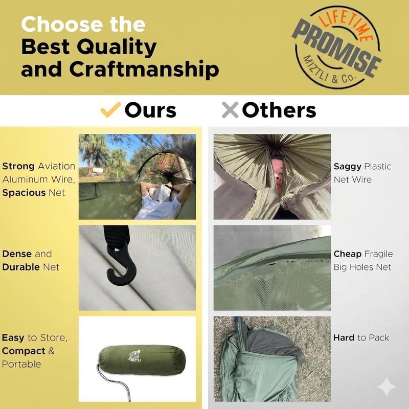 Miztli Camping Hammock -Portable Hammock w/Spacious Net & Tree Straps