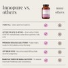 INNOPURE L-Methylfolate Folate 400mcg (No Fillers or Binders) Pure-Fill Supplement