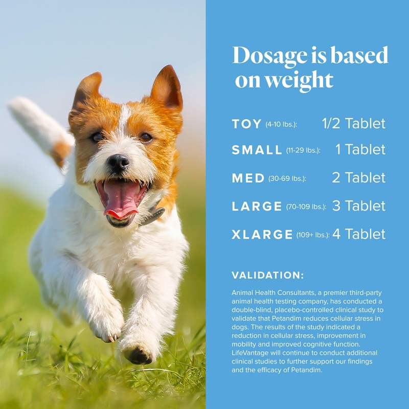 Petandim Dog Vitamins (30 Chewable Tablets), Antioxidants Reduce Oxidative Stress,