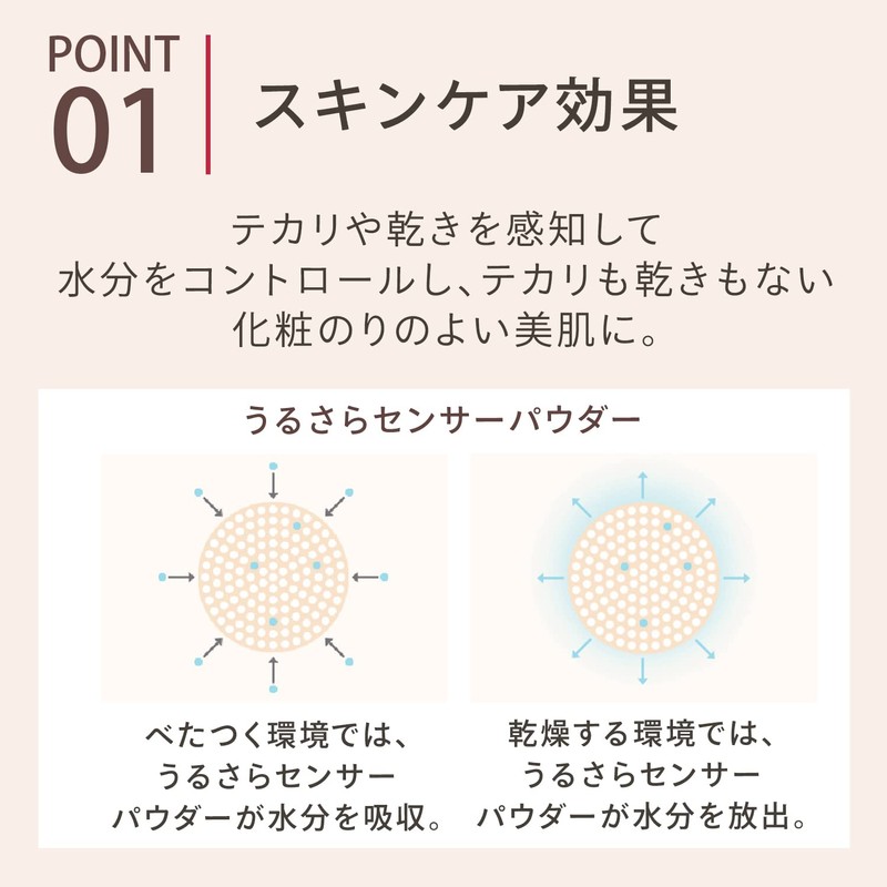 MAQUILLAGE Dramatic Skin Sensor Base EX UV+ (SPF 50+ PA++++),