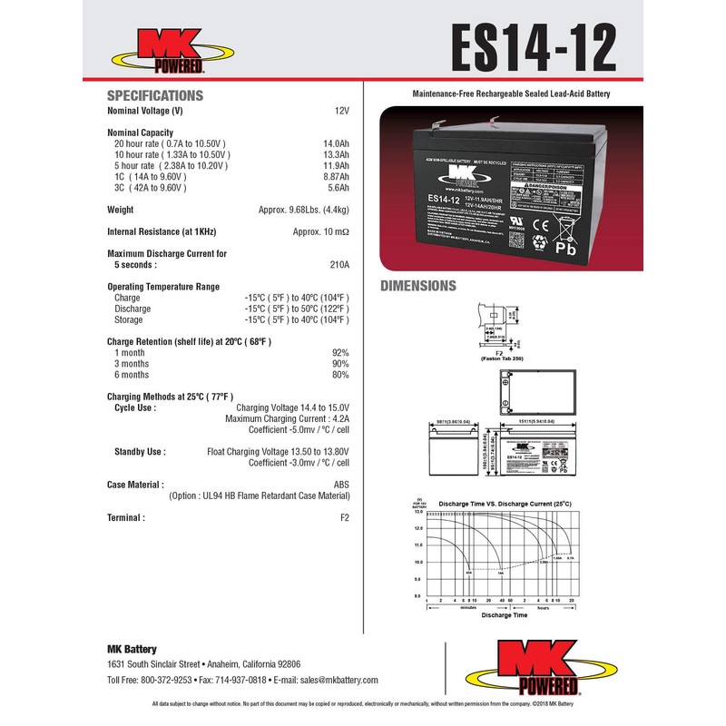 MK Battery ES14-12 Maintenance-Free Rechargeable Sealed Lead-Acid Battery
