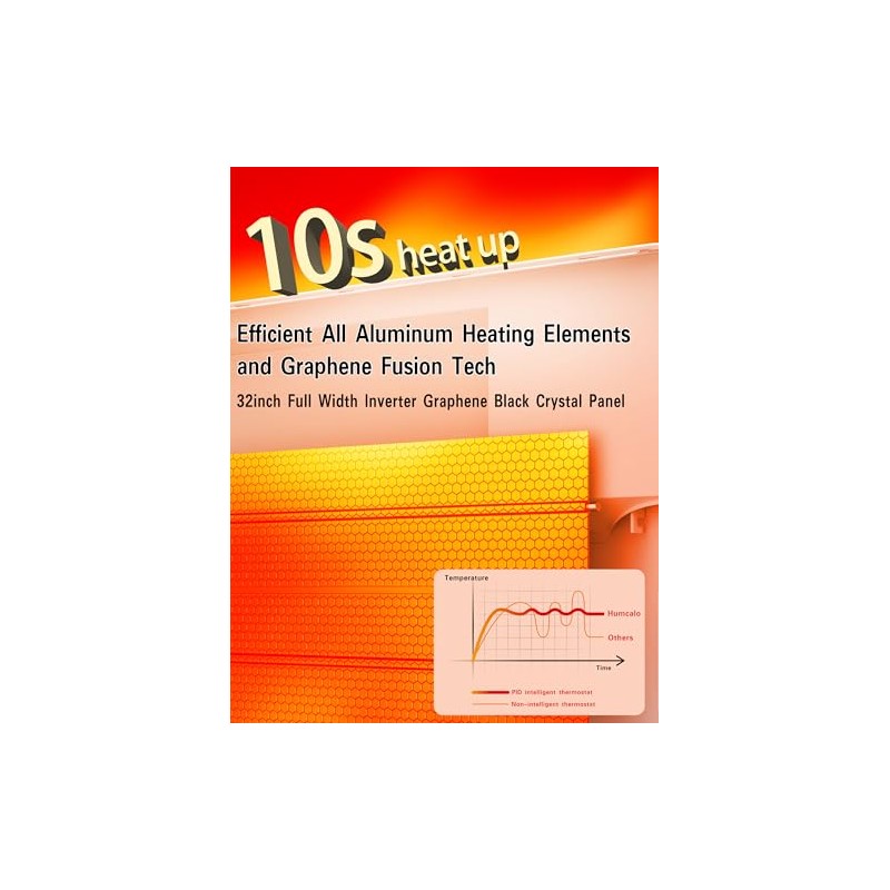 Graphene Convection Panel Infrared Space Heater for Indoor Use Large