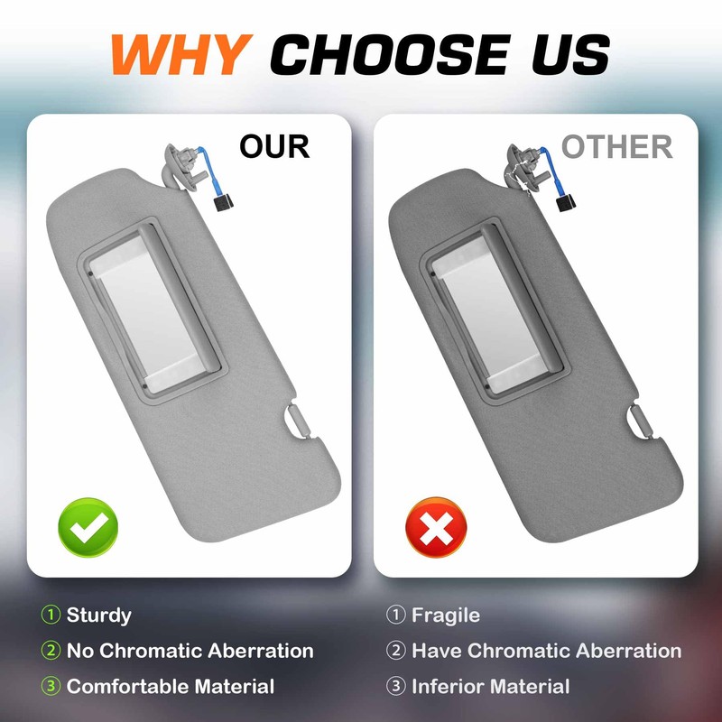 Right Passenger Side Sun Visor Compatible with Honda CRV 2017-2022