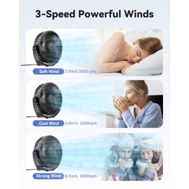 Edvision USB Desk Fan, 5 Inch Mini Portable, 3 Speeds Strong Airflow Personal Desktop, Detachable Cooling Fan 360° Rotation Quiet Small Fan for Desk Home Office Travel Car, Black, 5ft Cable