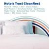 CleanRest PRO - Carcasa de resorte de caja – Máxima