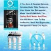 YUHX Refrigerator Water Line Kit Connection and 1/4 Compression Ice