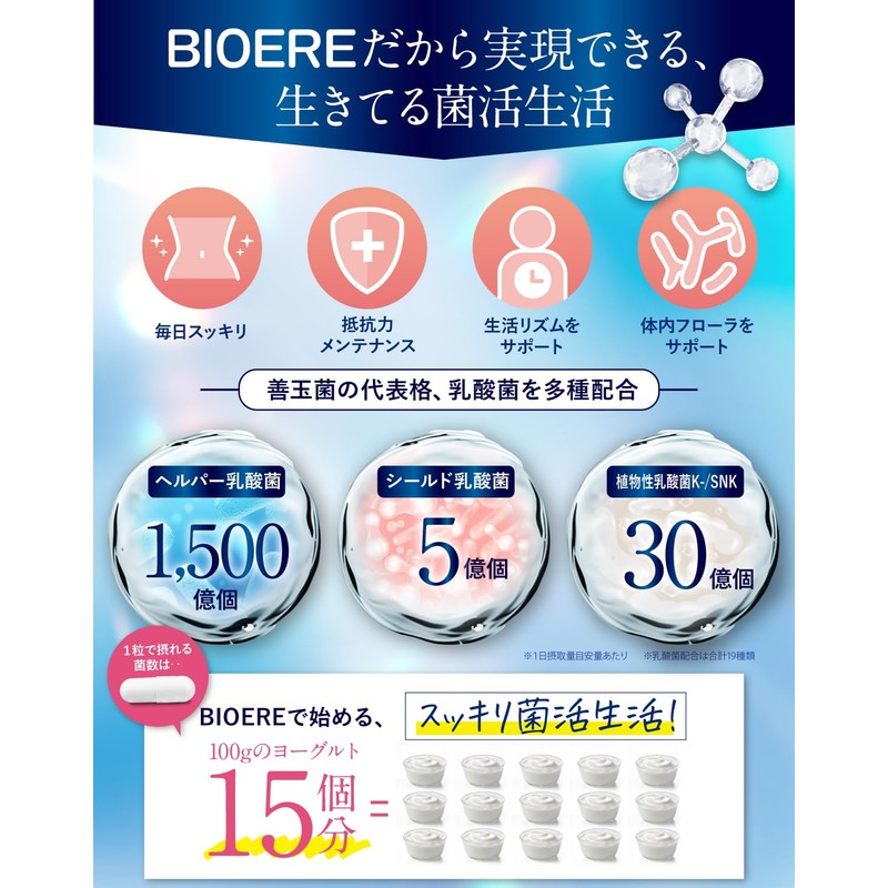 【生きてる菌活 乳酸菌 酪酸菌 ビフィズス菌】BIOERE 乳酸菌 4.5兆個 ビフィズス菌 酪酸菌 サプリ 30日分