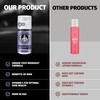 Coach Soak Magnesium Lotion with MSM - Magnesium Chloride &