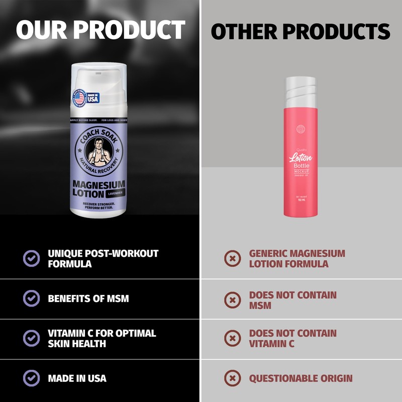 Coach Soak Magnesium Lotion with MSM - Magnesium Chloride &
