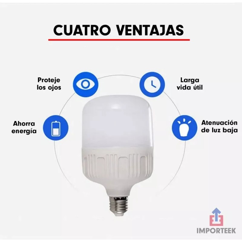 Importeek 3pz Foco Bombilla Lampara Luz Led Iluminacion Casa Ahorr