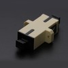 kenable SC MM Simplex Fibre Optic Patch Panel Mount Gland