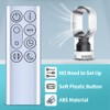 TCNOUMT New Fan Remote Control Suitable for Dyson TP05 PH01