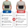 Rib Brace Chest Binder | Rib Belt to Reduce Rib