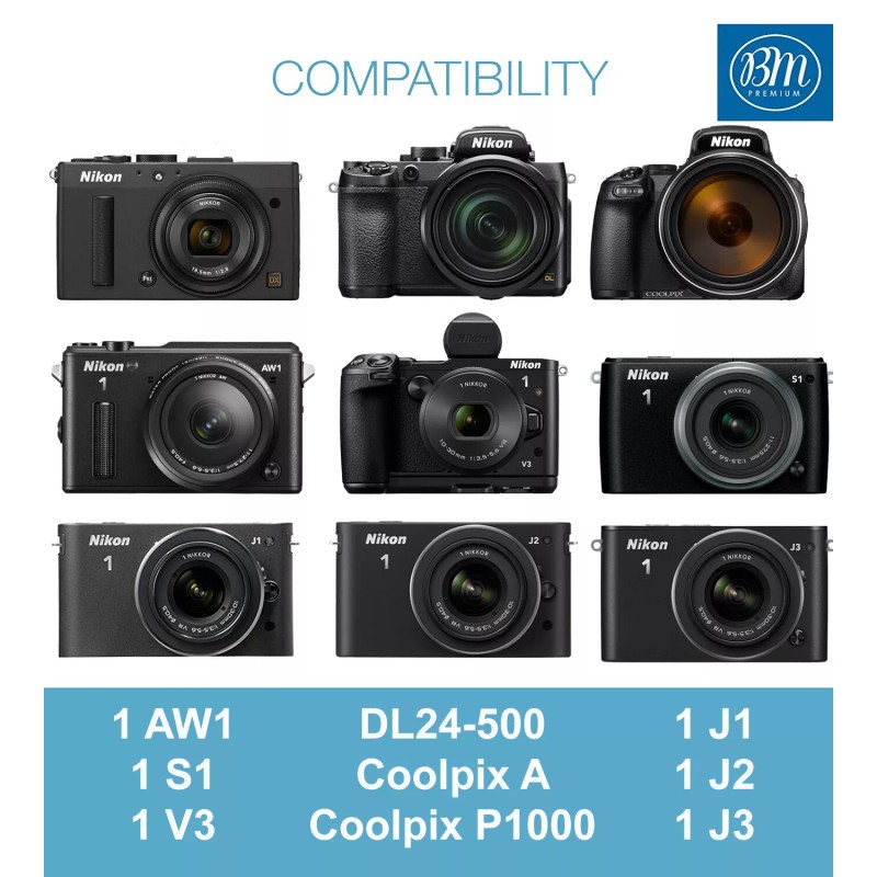 BM 2X EN-EL20A Batteries & Charger for Nikon Coolpix P1000,