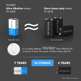 Voniko 9V Batteries - Alkaline 9V Battery 12 Pack - Ultra Long Lasting with a 7-Year Shelf Life