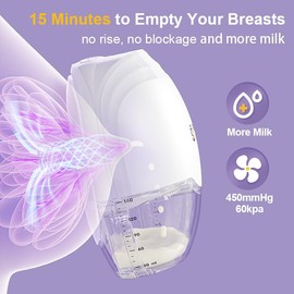 ROMO-GLE/21 Breast Pump Hands Free - 2 Pack Wearable Breast Pump, Electric Portable Breastfeeding Pump with 3 Modes & 8 Suction Levels, Smart Display, 3 Sizes of Flange Inserts(17mm, 19mm, 21mm)