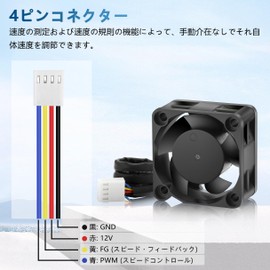GDSTIME 2PCS 40mm x 20mm 12VDC, PC Case Fan, 4 Pin PWM, Computer CPU Cooling Fan