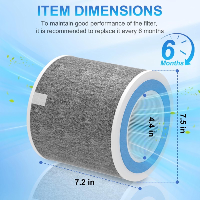 2 Pack HP102 Replacement Filter Compatible with Shark HP102 Air