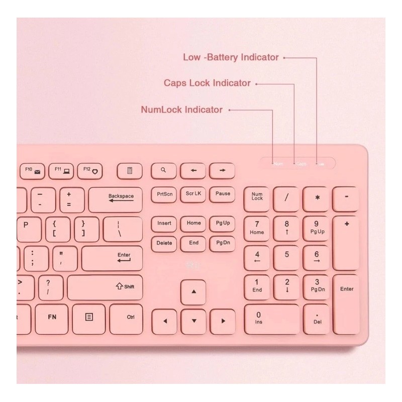 Rii Wireless Keyboard and Mouse Combo - Standard Office PC