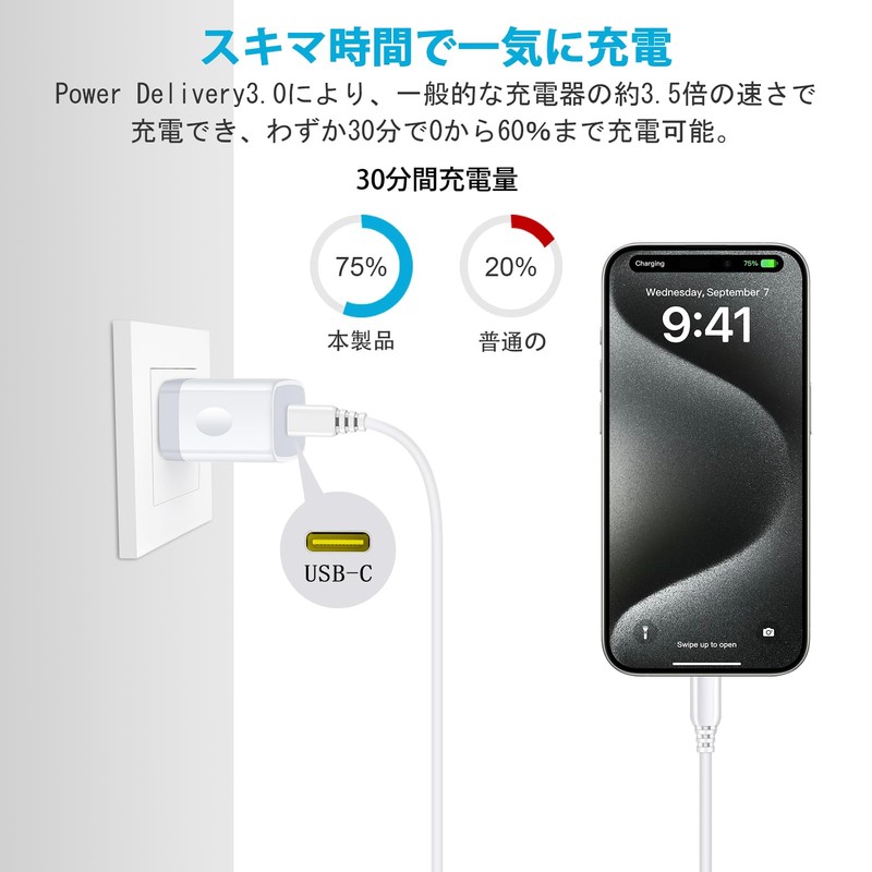 Viviber Type-C Adapter, iphone16 pro max type c charger, 35W