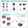 SD Card Reader for iPhone iPad,Belcompany Dual USB-C & Lightning