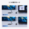 UGREEN Wireless HDMI Transmitter and Receiver Set