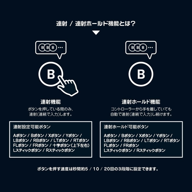 ドラゴンクエスト ホリパッド for Windows PC スティックストレートタイプ スライム