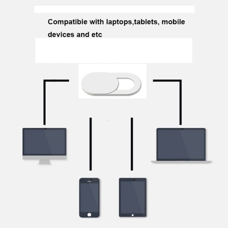 Cikuso 3pcs Plastic Camera Shield Stickers Notebook PC Tablet PC