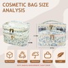 Tegelrying Travel Makeup Bag,Double Layer Large Cotton Quilted Makeup Pouch