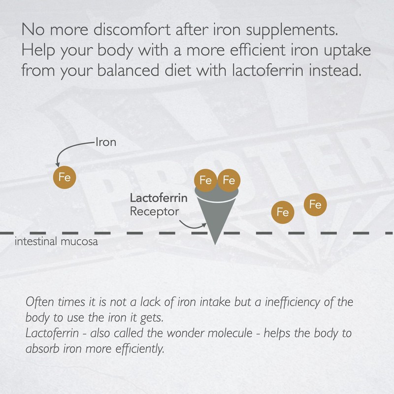PROTERO Pure Lactoferrin | New Zealand Grass-fed | Highly-Purified -