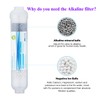 Geekpure 10-inch Inline Alkaline Replacement Water Filter Cartridge pH+ for