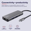 Trust Dalyx USB C Adapter 6-in-1, USB-C Hub with 4K