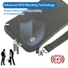 Passport Holder Travel Family for 10, RFID-Blocking Wallet and Document