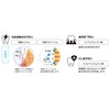 【Matsukaze】Mercerge Hiss Care 80g 1450ppm Soft Mint
