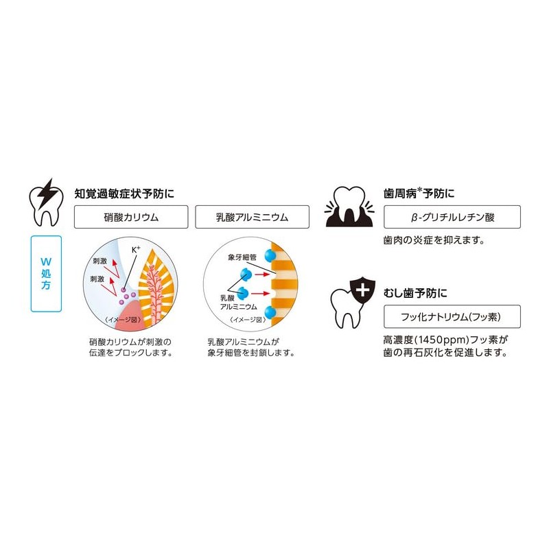 【Matsukaze】Mercerge Hiss Care 80g 1450ppm Soft Mint