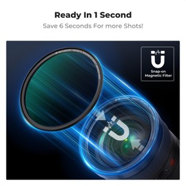 K&F Concept 5-in-1 Magnetic Lens Filter Kit, Includes GND8+ ND8+ ND64+ ND1000+ Adapter Ring, Neutral Density Multi-Layer Coating HD Optical Glass &Waterproof Pouch (46MM)