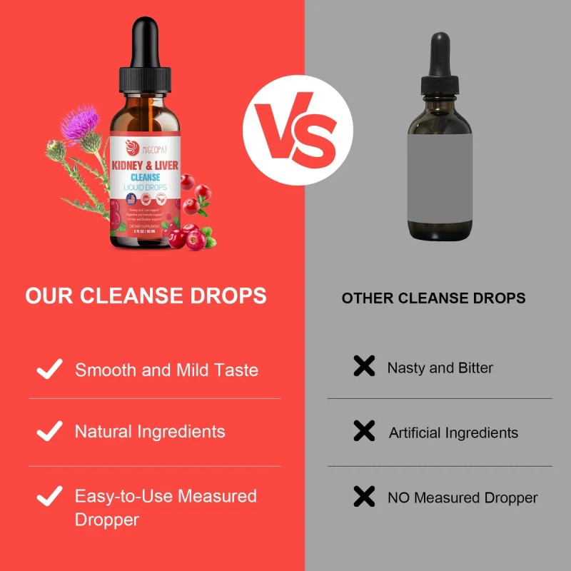 Migcopat Gotas Detox Hígado Y Riñón 2 Pack 60ml C/u