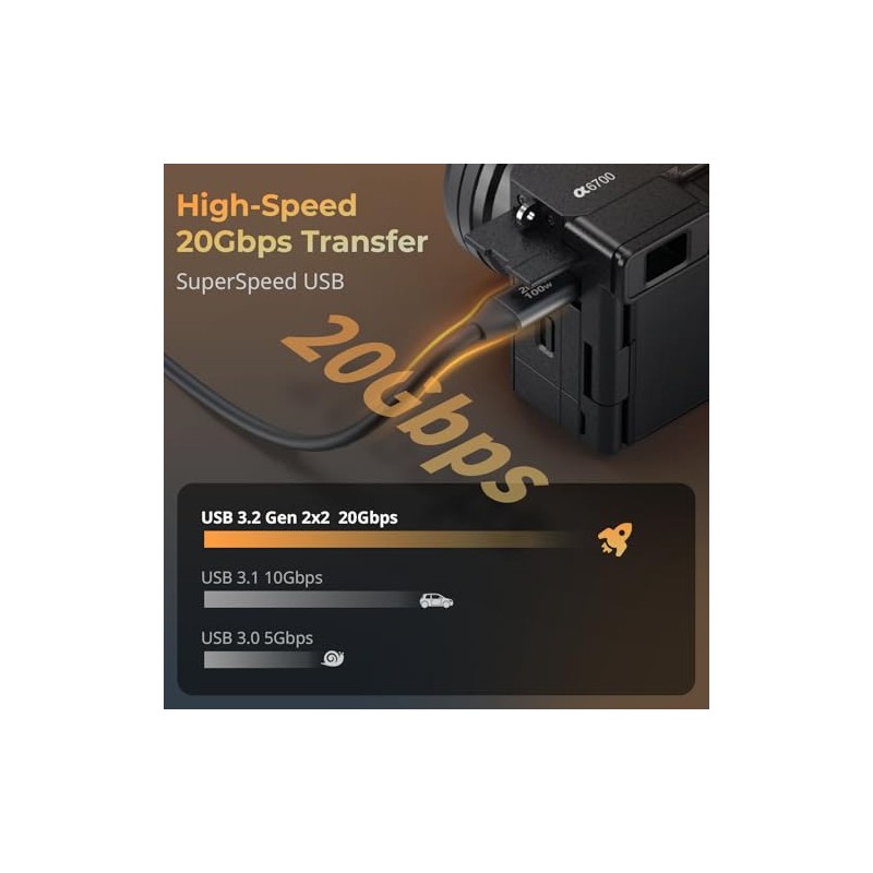 SMALLRIG Cable de datos USB C a USB C 1.97