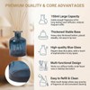 5oz/150ml Empty Glass Reed Diffuser Bottle (Clear Blue)