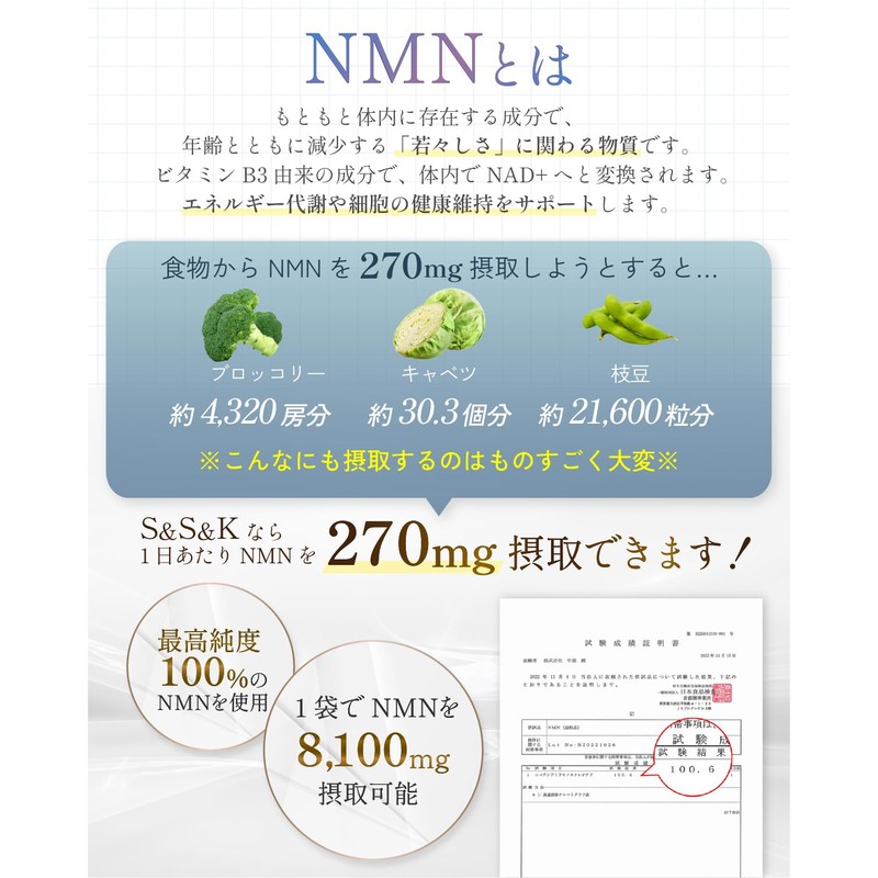 【Physician-Supervised】Hydrogen Supplement 36-Hour Sustained Hydrogen 225mg NMN High Purity 100%
